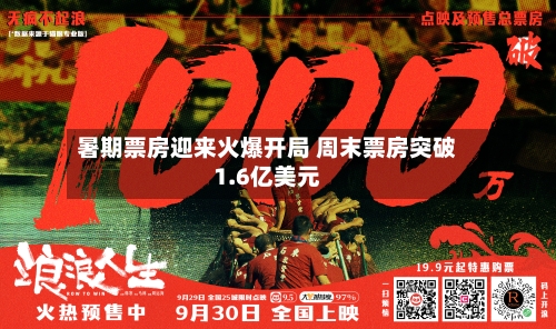 暑期票房迎来火爆开局 周末票房突破1.6亿美元-第2张图片