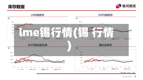 lme锡行情(锡 行情)-第3张图片