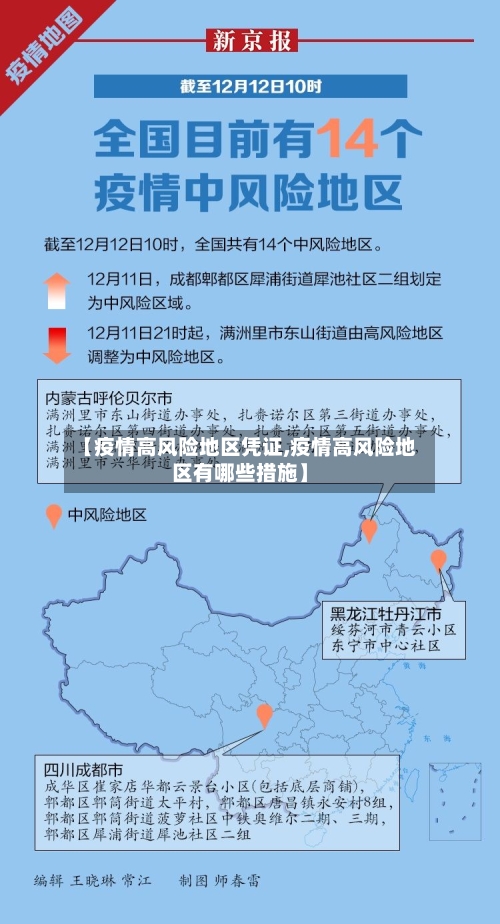 【疫情高风险地区凭证,疫情高风险地区有哪些措施】-第2张图片