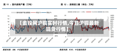 【金投网沪铜实时行情,今日沪铜最新现货行情】-第1张图片