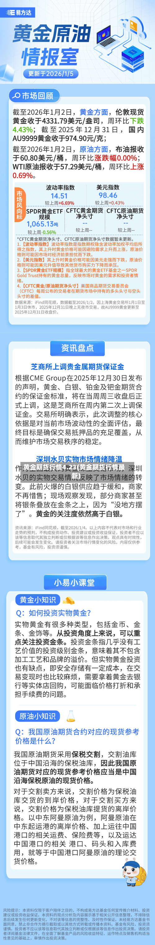 黄金期货行情4.23(黄金期货行情最新)-第1张图片