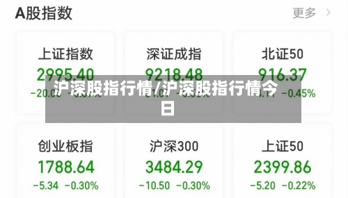 沪深股指行情/沪深股指行情今日-第1张图片