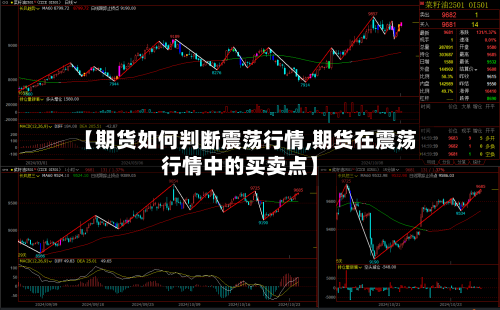 【期货如何判断震荡行情,期货在震荡行情中的买卖点】-第1张图片