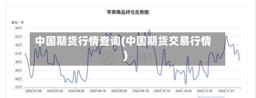 中国期货行情查询(中国期货交易行情)-第1张图片