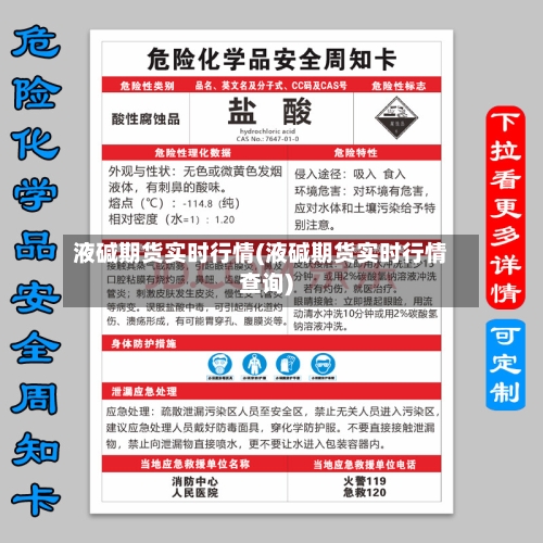 液碱期货实时行情(液碱期货实时行情查询)-第1张图片