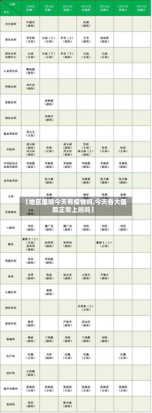 【地区医院今天有疫情吗,今天各大医院正常上班吗】-第1张图片