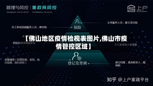 【佛山地区疫情检视表图片,佛山市疫情管控区域】-第3张图片