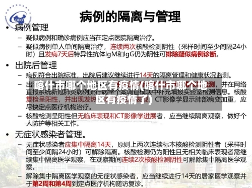 喀什市哪个地区有疫情(喀什市哪个地区有疫情了)-第2张图片