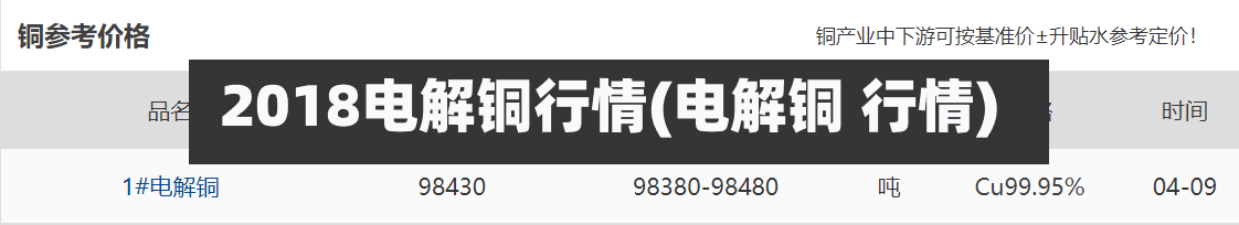 2018电解铜行情(电解铜 行情)-第1张图片
