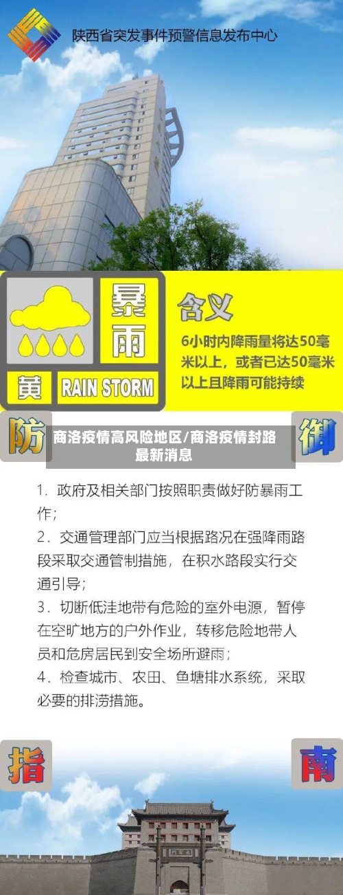商洛疫情高风险地区/商洛疫情封路最新消息-第1张图片