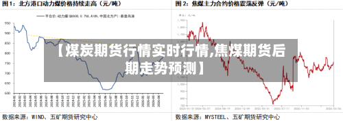 【煤炭期货行情实时行情,焦煤期货后期走势预测】-第1张图片