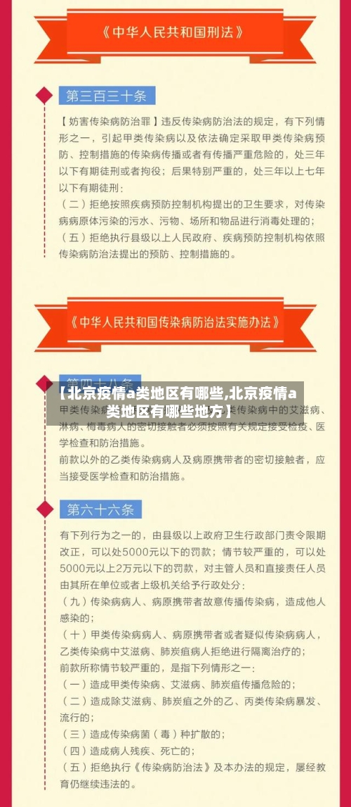 【北京疫情a类地区有哪些,北京疫情a类地区有哪些地方】-第1张图片