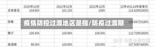 疫情防控过渡地区是指/防疫过渡期-第3张图片