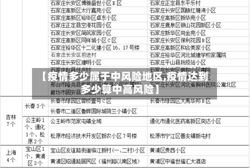 【疫情多少属于中风险地区,疫情达到多少算中高风险】-第3张图片