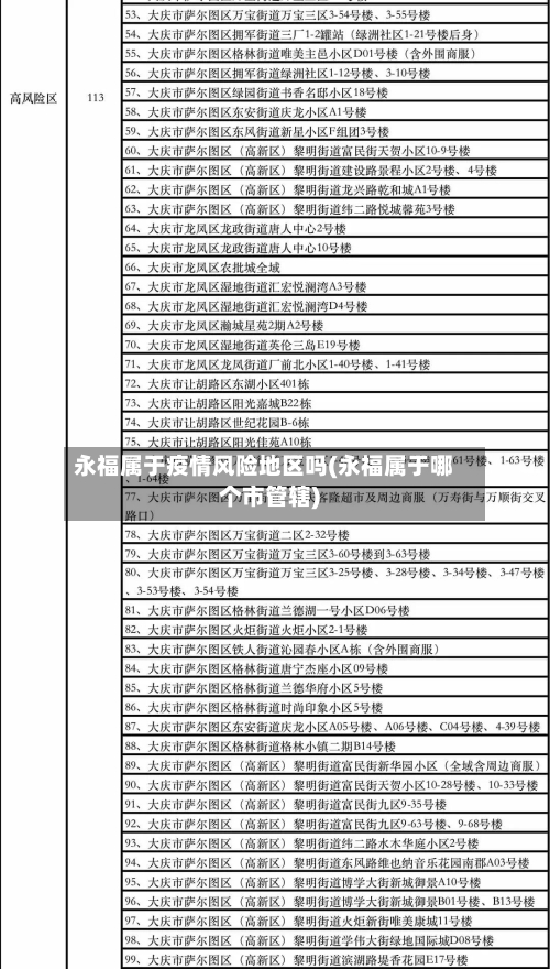 永福属于疫情风险地区吗(永福属于哪个市管辖)-第1张图片