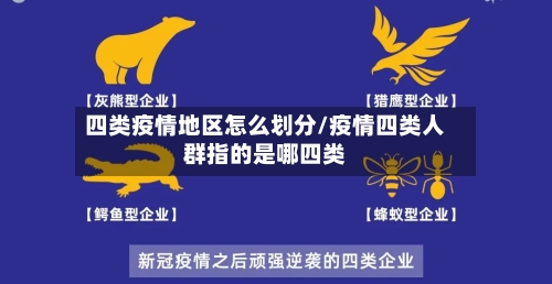 四类疫情地区怎么划分/疫情四类人群指的是哪四类-第1张图片