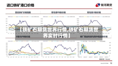 【铁矿石期货世界行情,铁矿石期货世界实时行情】-第1张图片