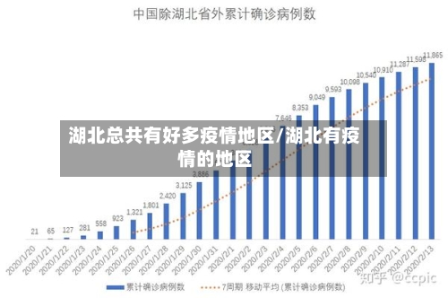 湖北总共有好多疫情地区/湖北有疫情的地区-第1张图片
