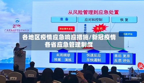 各地区疫情应急响应措施/新冠疫情各省应急管理制度-第2张图片