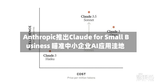 Anthropic推出Claude for Small Business 瞄准中小企业AI应用洼地-第1张图片