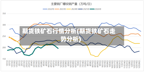 期货铁矿石行情分析(期货铁矿石走势分析)-第2张图片