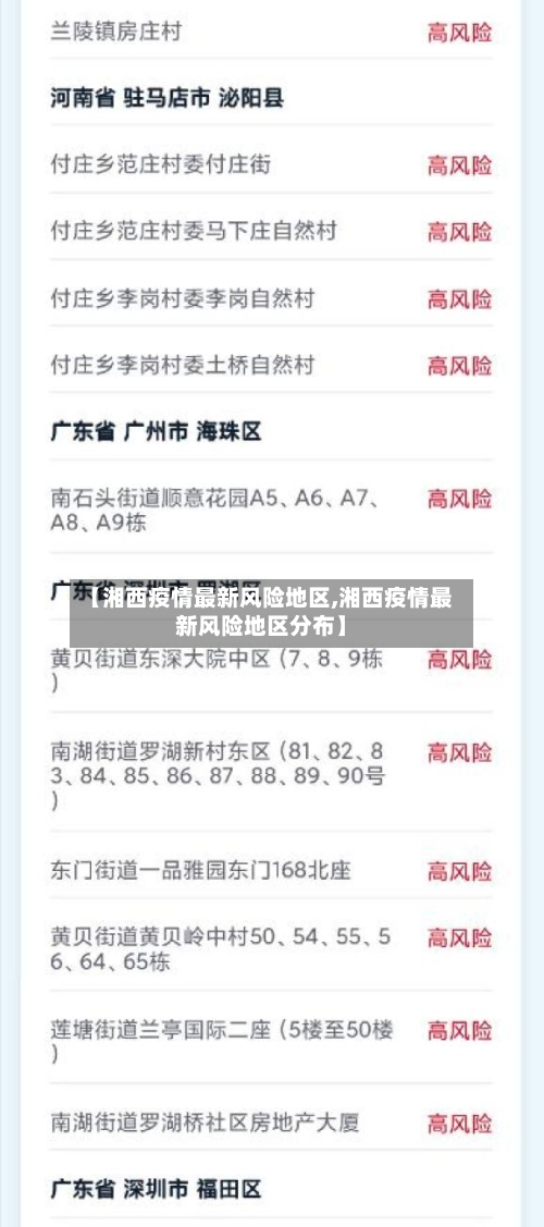 【湘西疫情最新风险地区,湘西疫情最新风险地区分布】-第2张图片