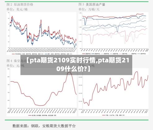 【pta期货2109实时行情,pta期货2109什么价?】-第1张图片