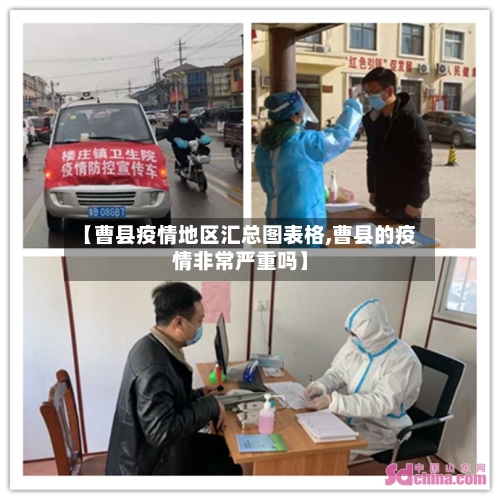 【曹县疫情地区汇总图表格,曹县的疫情非常严重吗】-第3张图片