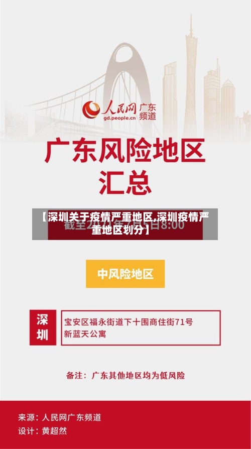【深圳关于疫情严重地区,深圳疫情严重地区划分】-第1张图片