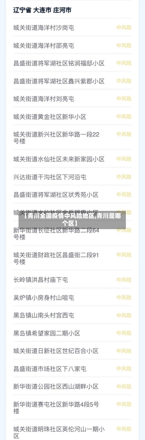 【青川全国疫情中风险地区,青川是哪个区】-第1张图片
