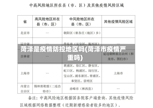 菏泽是疫情防控地区吗(菏泽市疫情严重吗)-第2张图片