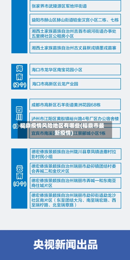 福鼎疫情风险地区有哪些(福鼎市最新疫情)-第1张图片