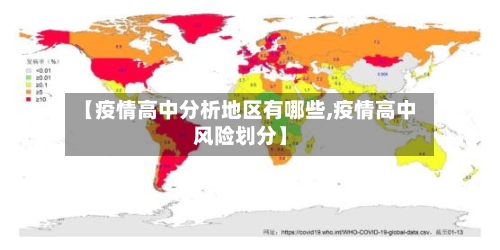 【疫情高中分析地区有哪些,疫情高中风险划分】-第1张图片