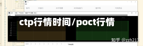 ctp行情时间/poct行情-第1张图片