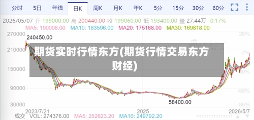 期货实时行情东方(期货行情交易东方财经)-第3张图片