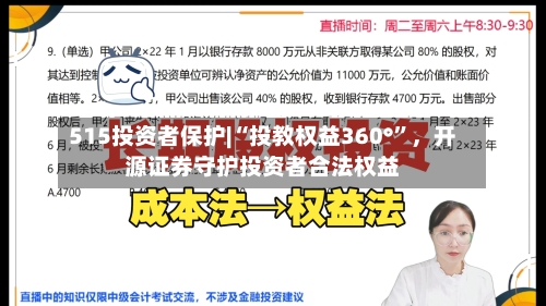 515投资者保护|“投教权益360°”	，开源证券守护投资者合法权益-第1张图片