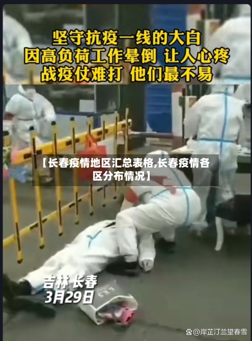 【长春疫情地区汇总表格,长春疫情各区分布情况】-第1张图片