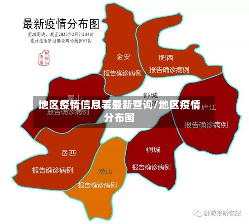 地区疫情信息表最新查询/地区疫情分布图-第1张图片