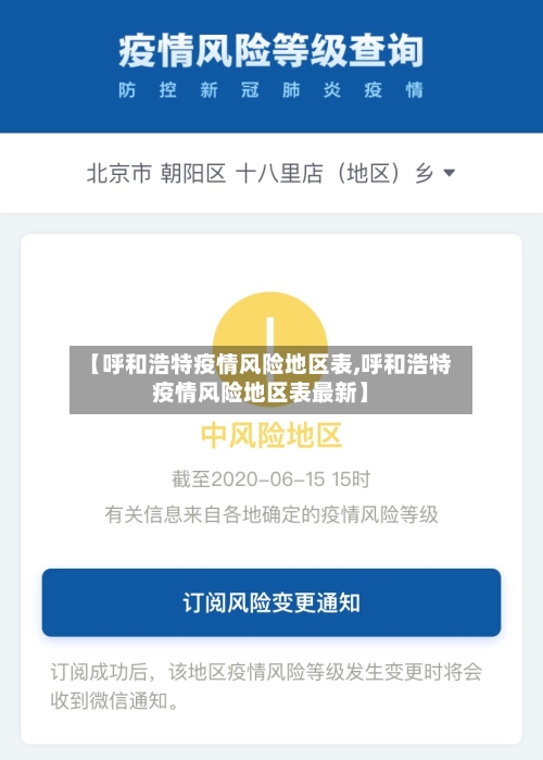 【呼和浩特疫情风险地区表,呼和浩特疫情风险地区表最新】-第1张图片