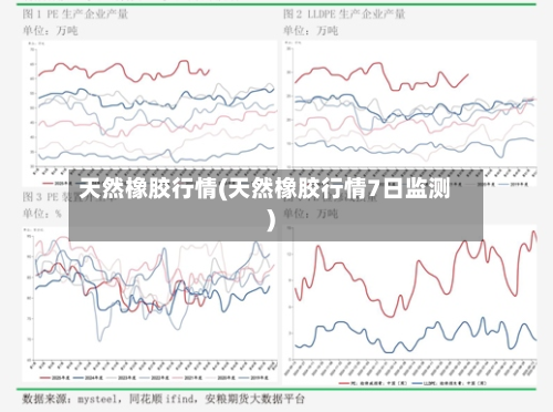 天然橡胶行情(天然橡胶行情7日监测)-第1张图片