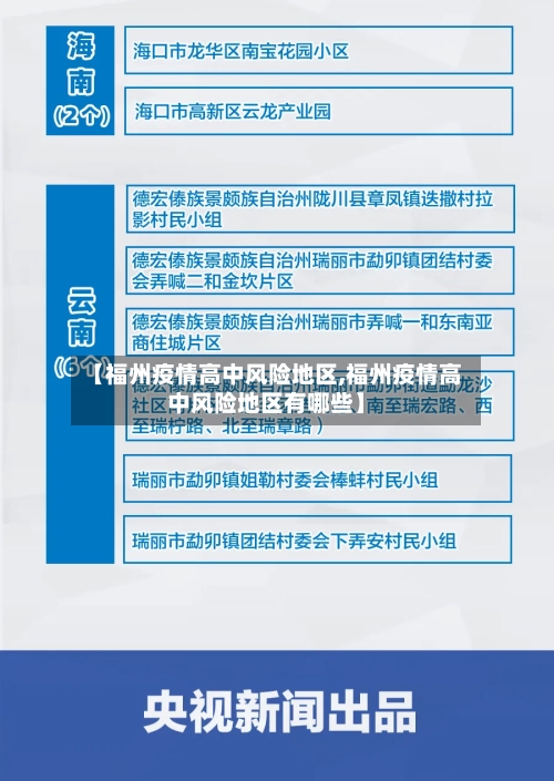 【福州疫情高中风险地区,福州疫情高中风险地区有哪些】-第2张图片
