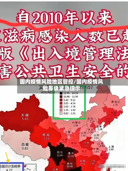 国内疫情风险地区管控/国内疫情风险等级紧急提示-第1张图片