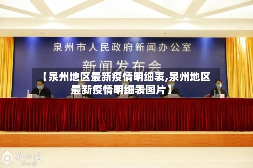 【泉州地区最新疫情明细表,泉州地区最新疫情明细表图片】-第1张图片