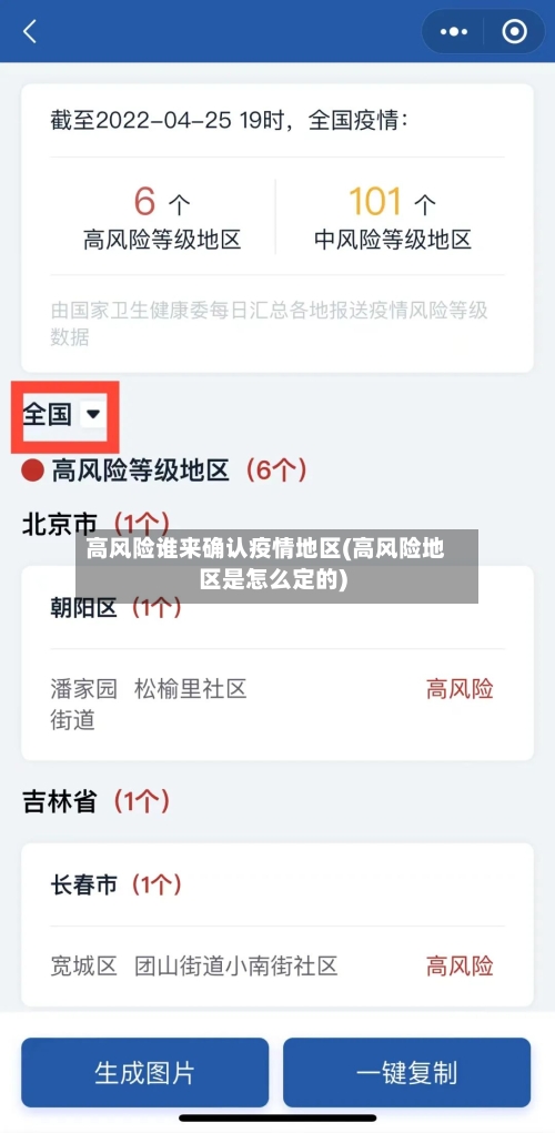 高风险谁来确认疫情地区(高风险地区是怎么定的)-第1张图片