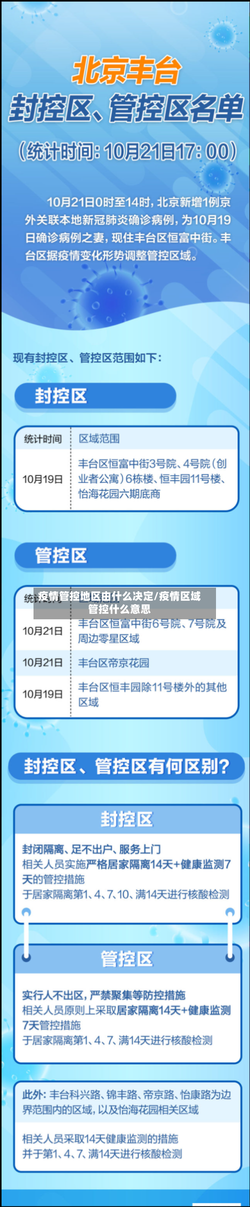 疫情管控地区由什么决定/疫情区域管控什么意思-第1张图片