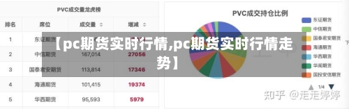 【pc期货实时行情,pc期货实时行情走势】-第1张图片
