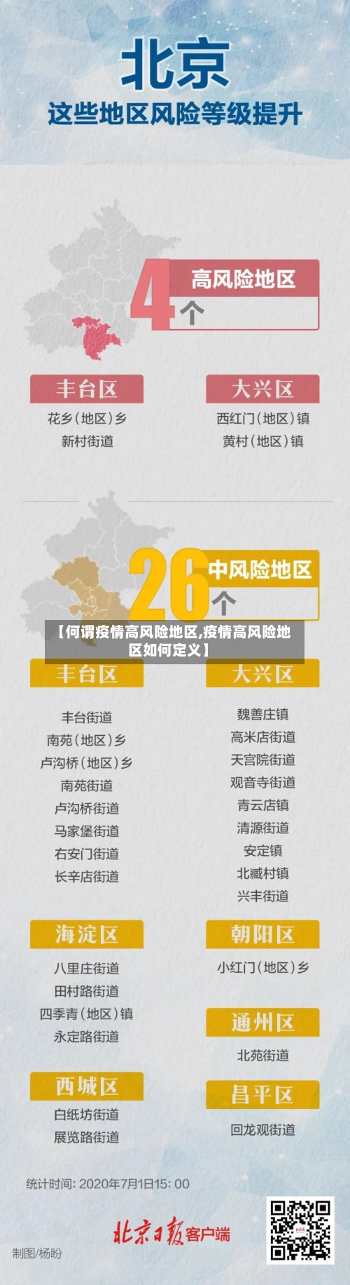 【何谓疫情高风险地区,疫情高风险地区如何定义】-第1张图片