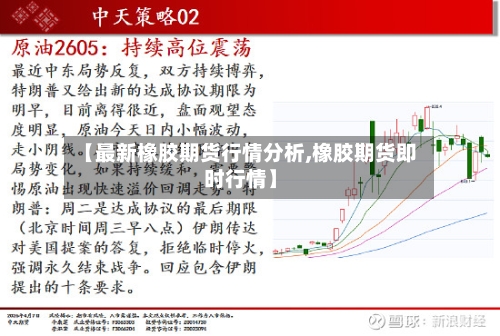 【最新橡胶期货行情分析,橡胶期货即时行情】-第2张图片