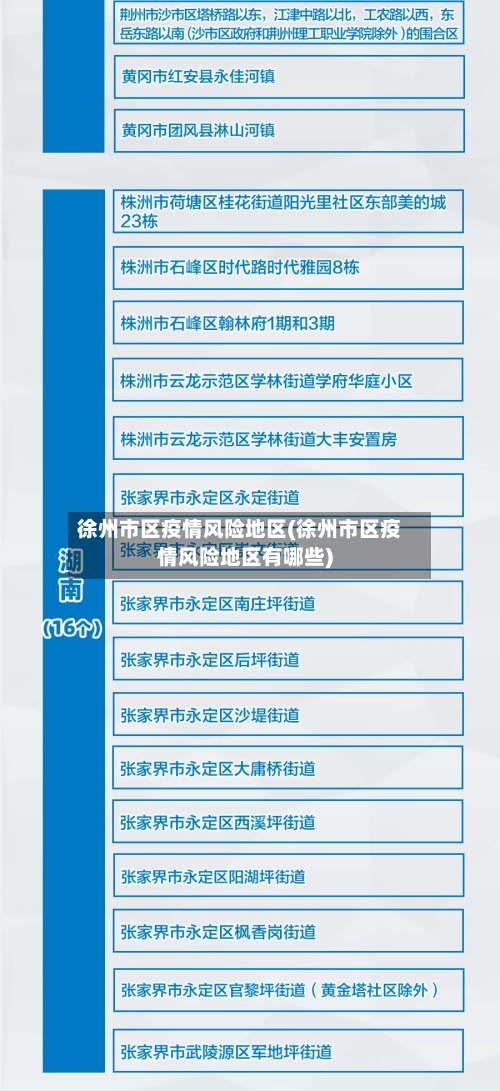 徐州市区疫情风险地区(徐州市区疫情风险地区有哪些)-第1张图片