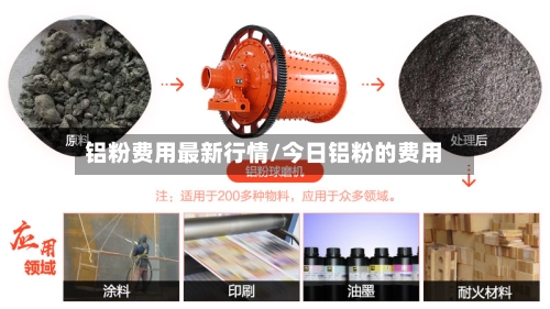 铝粉费用最新行情/今日铝粉的费用-第1张图片